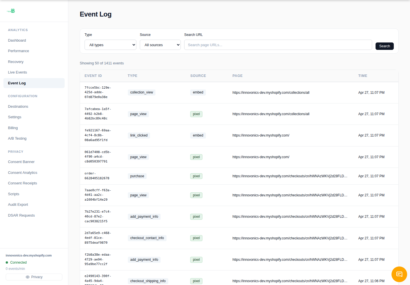 eventabee Event Log used for replay investigations